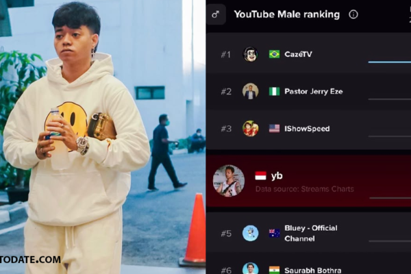 Reza Arap Masuk Top Most Watched Hours Youtube Male